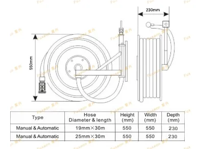 Manual Fire Hose Reel